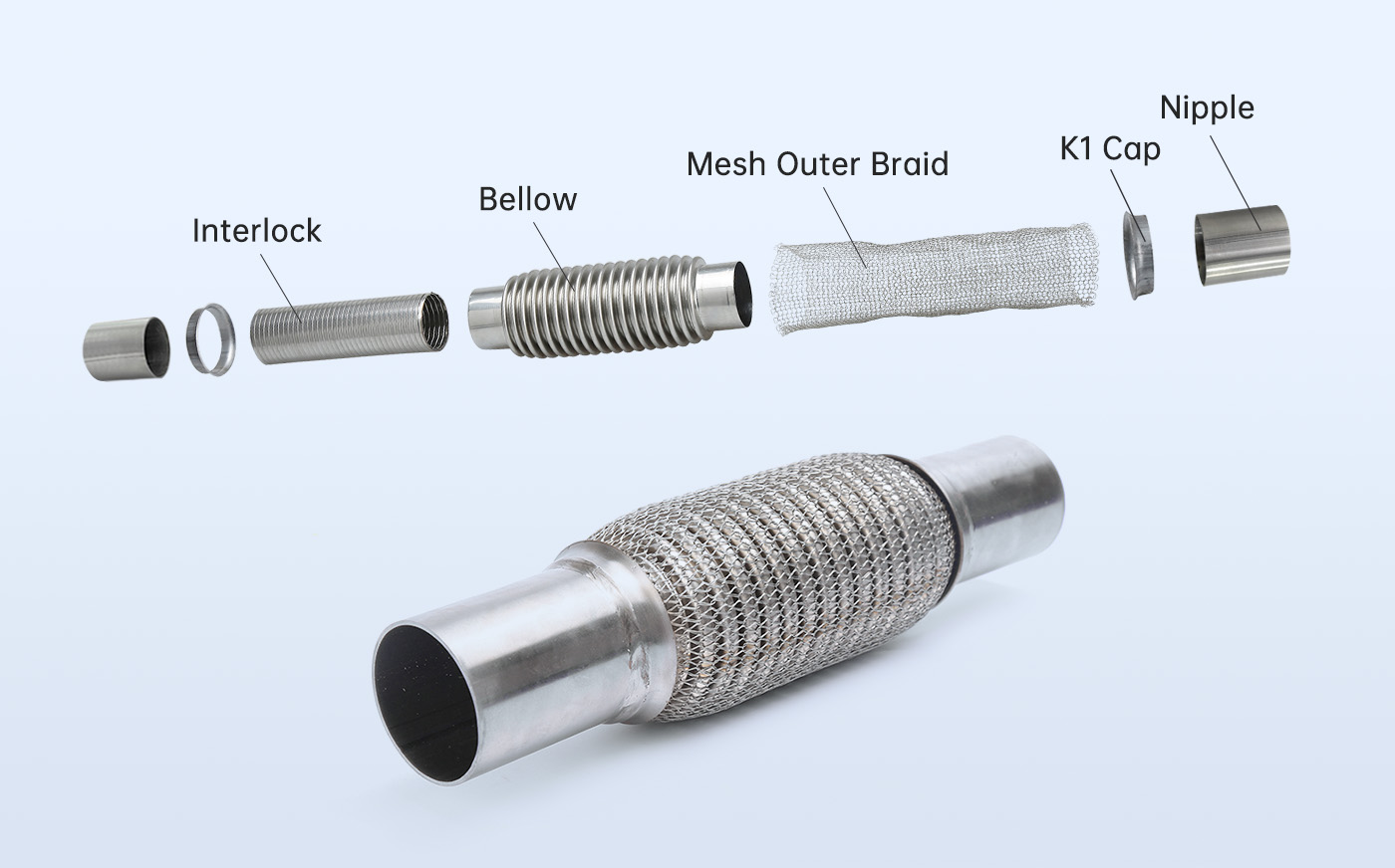 Схема конструкции выхлопной трубы с сетчатой оплеткой