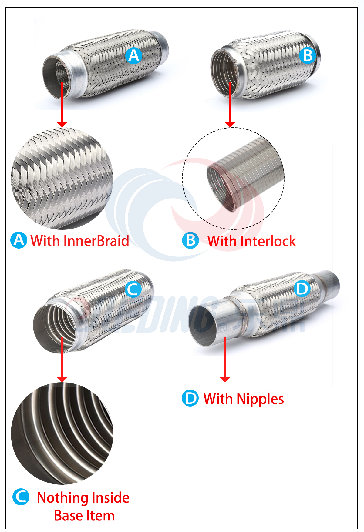 Different types exhaust flex pipe Различные типы выхлопная гибкая труба