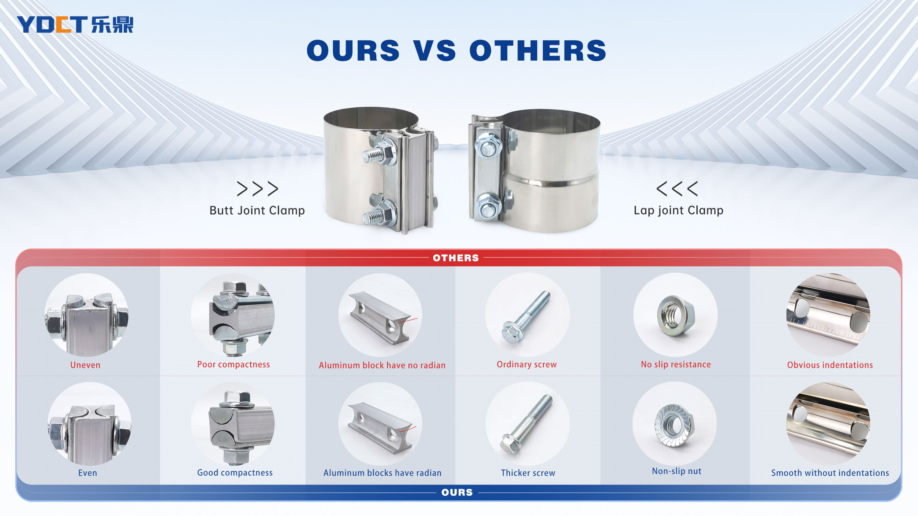 Comparison Chart of Butt Joint Clamps and Lap Joint Clamps Сравнительная таблица стыковых и нахлесточных хомутов с аналогичными продуктами от других поставщиков.