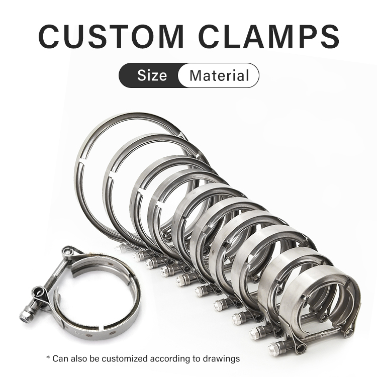 Custom Clamp Запрос на индивидуальный зажим Изображение руководства по клику