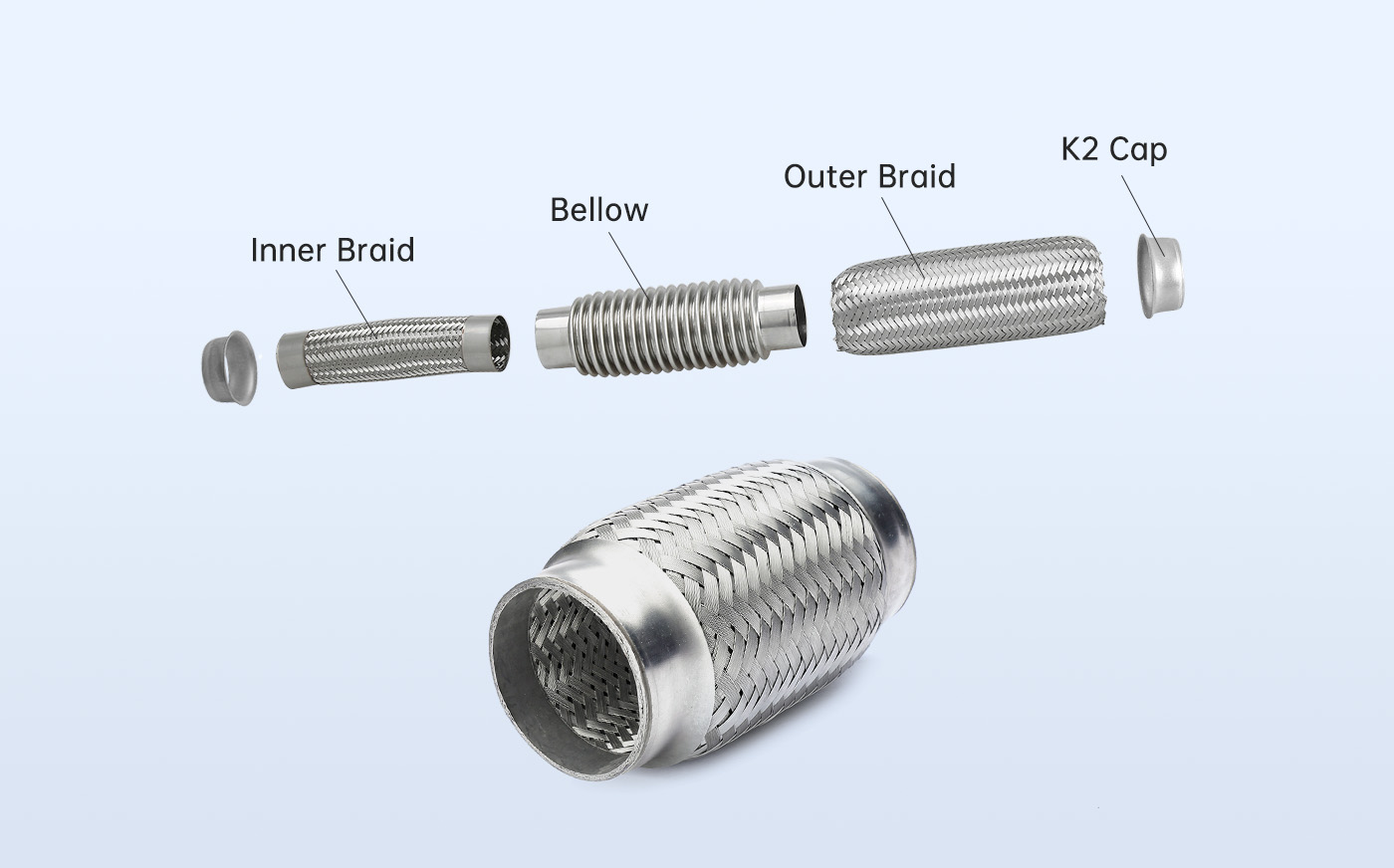 Гибкая выхлопная труба с внутренней оплеткой